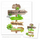 Faire-part pancartes vert