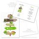 Menu panneau pancartes vert vierge ou personnalisé