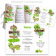 Menu rond pancartes vert