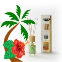 Parfum d'ambiance Brazil Passion